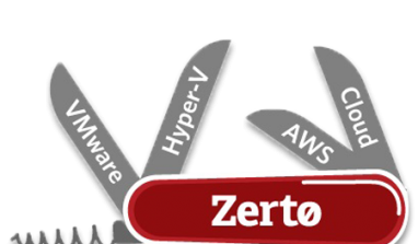 What is Zerto Virtual Replication?